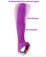 Load image into Gallery viewer, Wireless Vibrators for Women Rechargeable 25 setting
