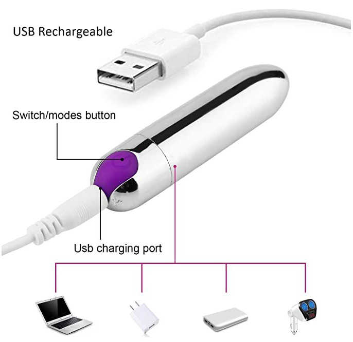 Rechargeable Mini Bullet with 10 settings